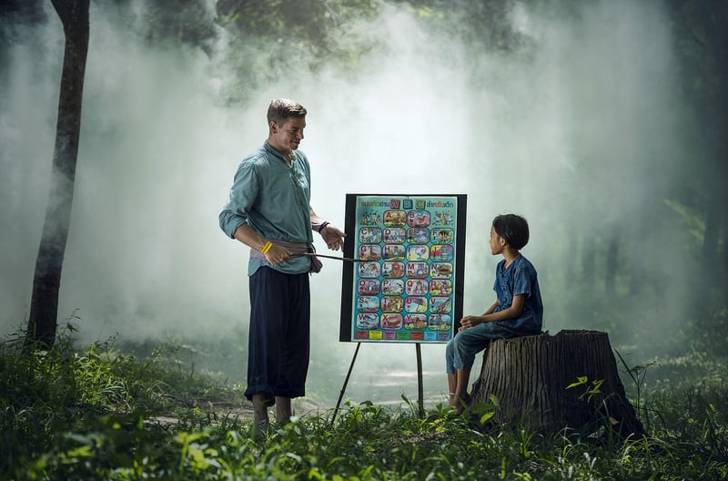 Knowledge Sharing Image